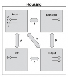 Phoenix Contact Converter QUINT4-PS/24DC/24DC/10/PT - DC/DC